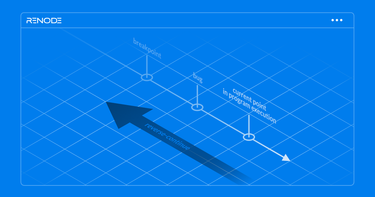Initial support for reverse execution in Renode